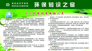 环保知识之窗图片