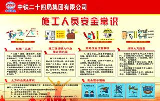 梁场施工人员安全常识展板图片