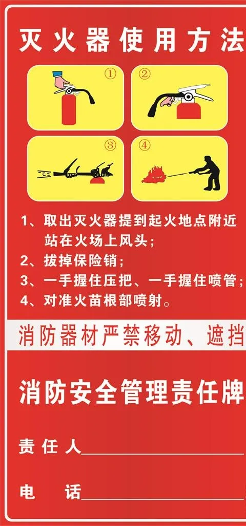 安全消防责任牌图片cdr矢量模版下载