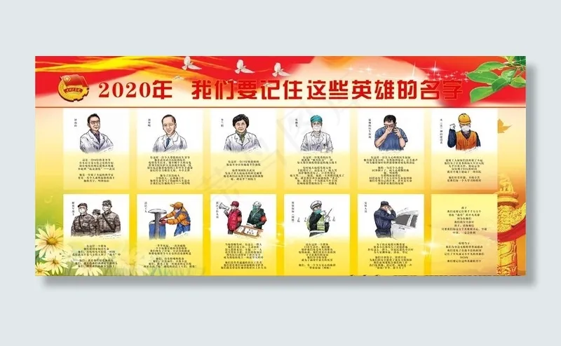 防疫英雄图片(900X600)cdr矢量模版下载