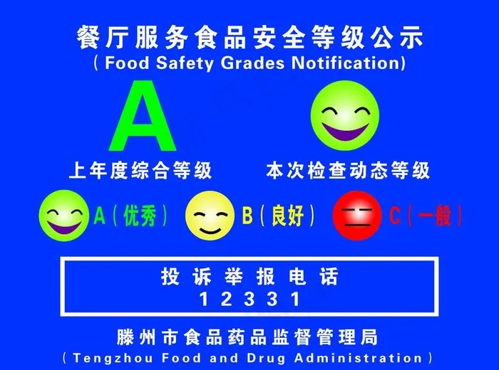 餐厅服务食品安全等级图片psd模版下载