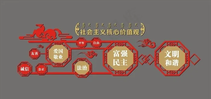 民族文化墙图片cdr矢量模版下载