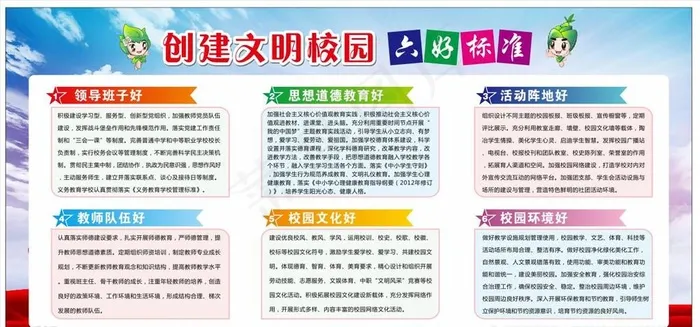 建设文明校园六好标准图片cdr矢量模版下载