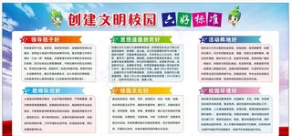 建设文明校园六好标准图片