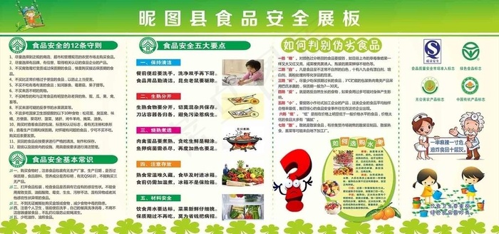 食品安全展板图片