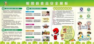 食品安全展板图片