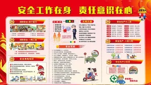安全展板图片