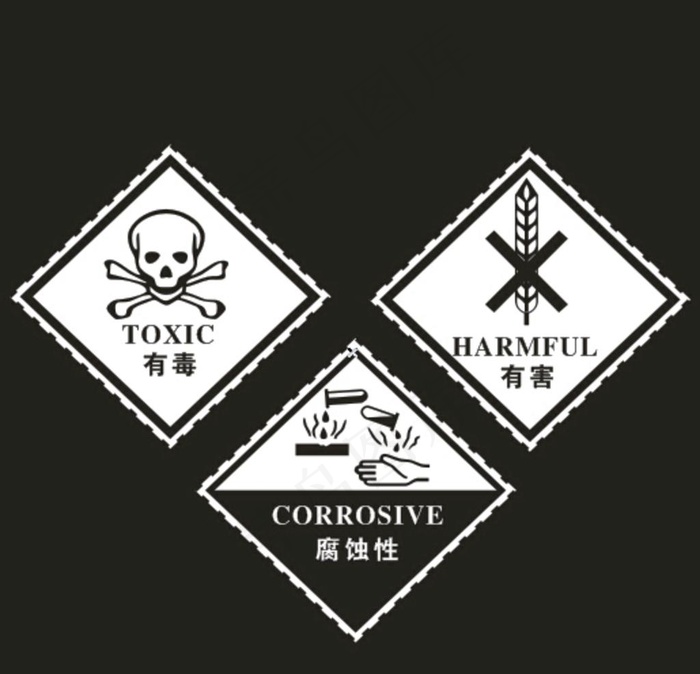 危险品标志有毒有害警示标识图片cdr矢量模版下载