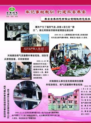 燃气安全 使用 防止煤气中毒 漫画 展板 设计图片