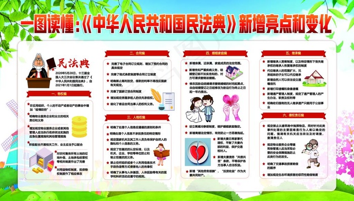 民法典图片(7874X4724(DPI:100))psd模版下载