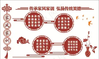 家风家训文化墙图片