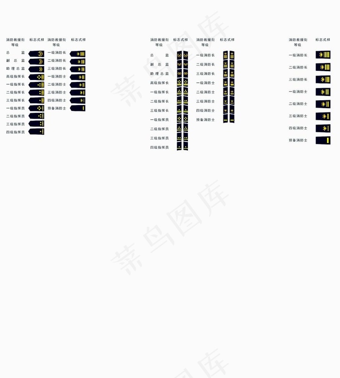 消防肩章图片cdr矢量模版下载