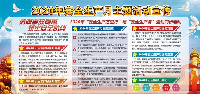 2020安全生产月图片(4724X2362(DPI:50))psd模版下载