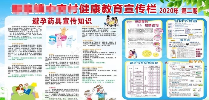 避孕药具宣传知识图片