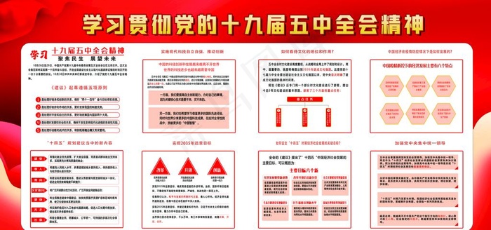 十九届五中全会解读图片(7087X3543(DPI:150))psd模版下载