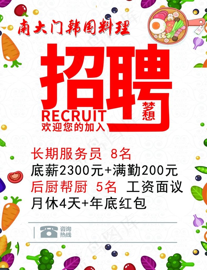 韩国料理招聘图片