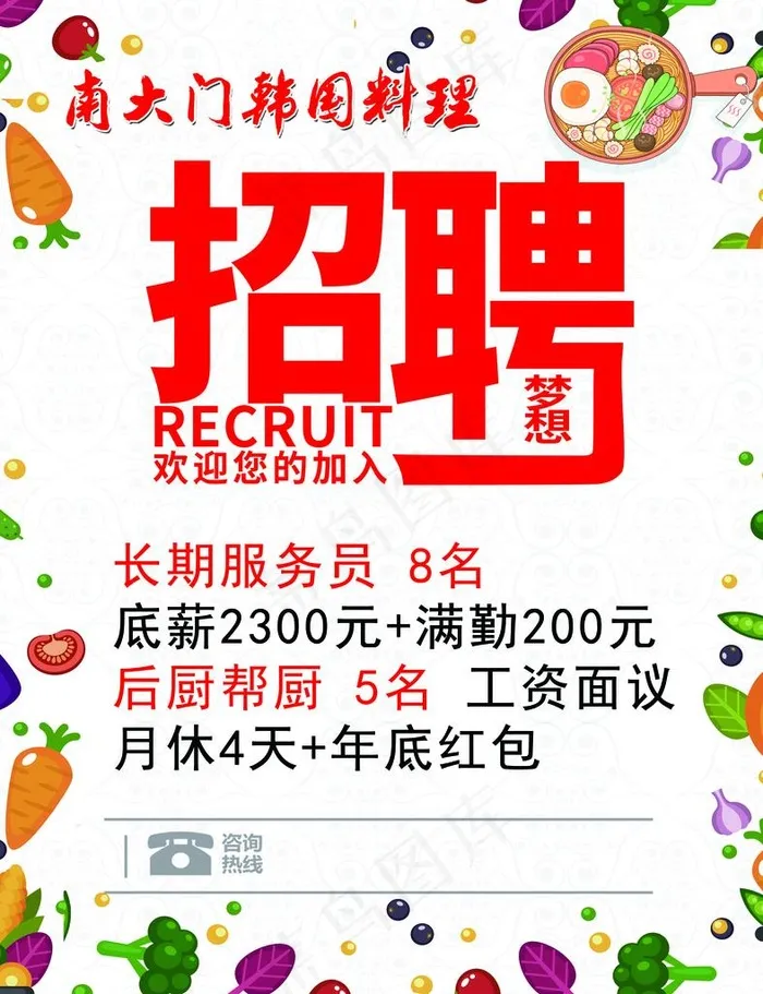 韩国料理招聘图片(3780X4724(DPI:120))psd模版下载
