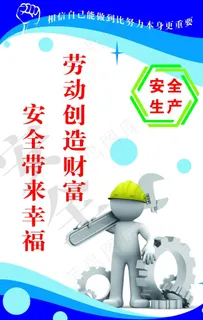安全生产标语图片