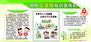 预防艾滋病图片