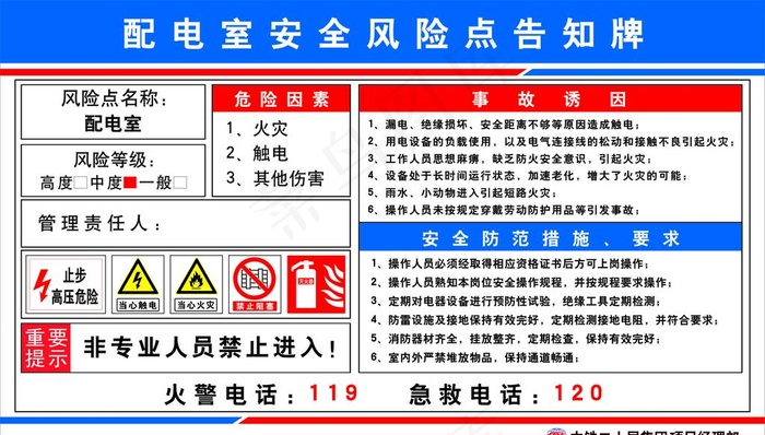 配电室安全风险点告知牌图片