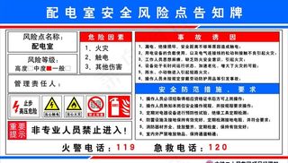 配电室安全风险点告知牌图片