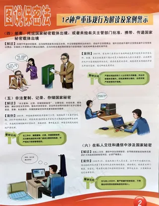 计算机安全 保密法图片