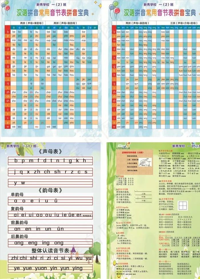 汉语拼音表图片(210X297)cdr矢量模版下载