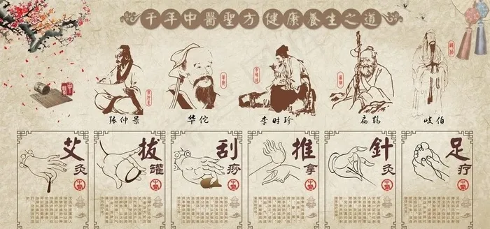 中医养生图片(6803X3402(DPI:72))psd模版下载