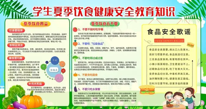 饮食健康图片(4724X2657(DPI:150))psd模版下载