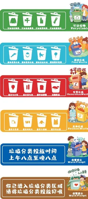 垃圾标识垃圾分类标志图片