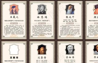 名人 画家 介绍图片