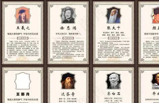 名人 画家 介绍图片