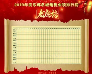 销售龙虎榜图片