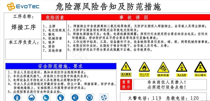 危险源风险告知及防范措施图片(9449X4724(DPI:300))psd模版下载