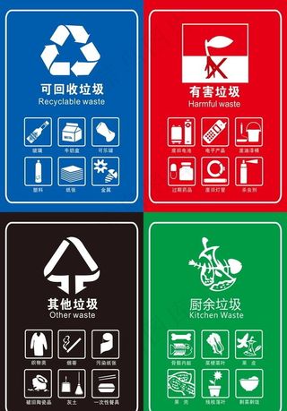 垃圾分类标识图片