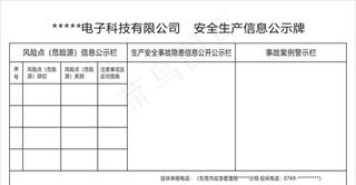 安全生产信息公示牌图片