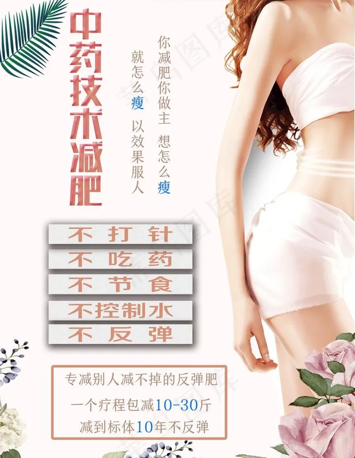 中药技术减肥KT板可做海报图片psd模版下载