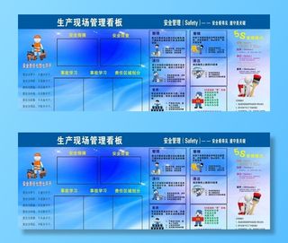 安全看板图片