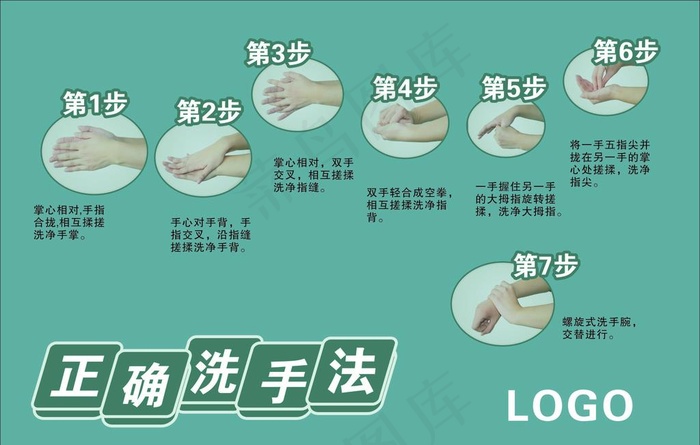 正确洗手法图片cdr矢量模版下载