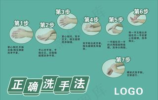 正确洗手法图片