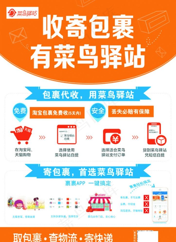 收寄包裹有菜鸟驿站图片(3600X5040(DPI:183))psd模版下载