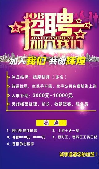 招聘图片