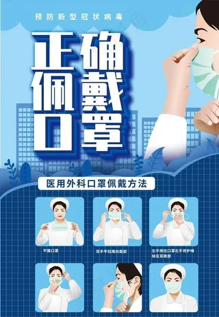 正确佩戴口罩宣传海报图片