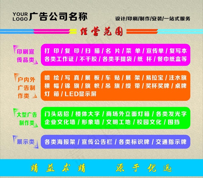 广告公司经营范围图片(1770X2190)cdr矢量模版下载