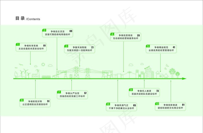 国家电网封面目录图片cdr矢量模版下载