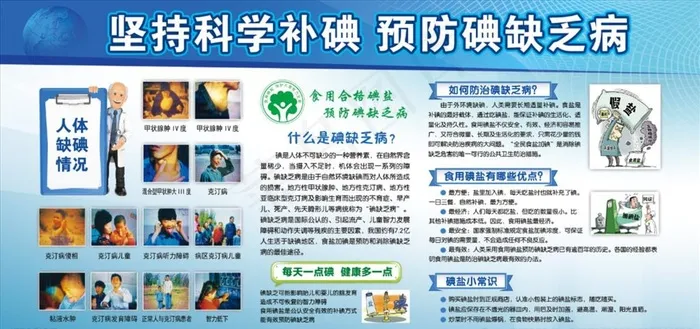 坚持科学补碘碘缺乏病宣传栏设计图片(7087X3543(DPI:300))psd模版下载