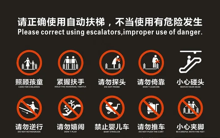 自动扶梯电梯标示图片cdr矢量模版下载