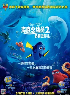海底总动员2图片