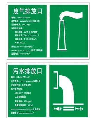 废气排放图片