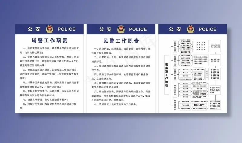 *展板图片cdr矢量模版下载